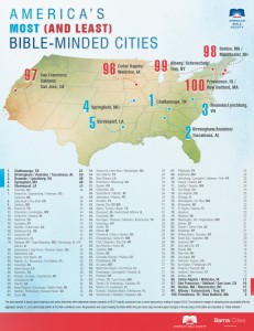 bible-minded-large